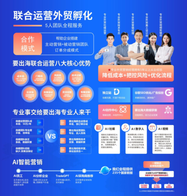 破壁外贸困局!要出海(广州)科技管理峰会:传统工厂企业借助联合运营模式打造出海全链路